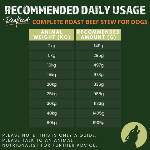 Realfood Complete Roast Beef Stew for Dogs