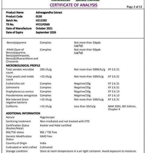 Ashwagandha Root Extract 7.9% Withanolides